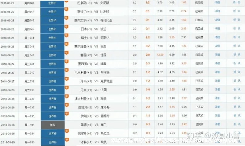 预测模型与算法体系